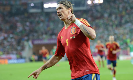 ไฮไลท์-ยูโร-2012-กลุ่ม-ซี-:-สเปน-vs-ไอร์แลนด์